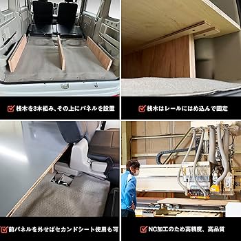 Amazon | プロダックス 【 スズキ DA17W エブリイ ワゴン 対応